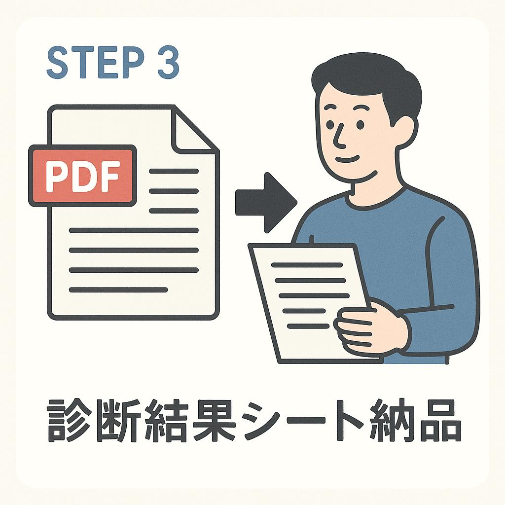 STEP 3：診断結果シート納品